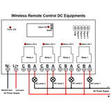 Wireless Remote Control DC Equipments through AC Switch and Radio Transmitter