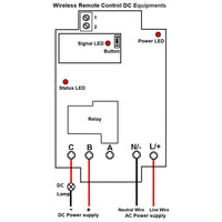 Long Range 2 Km 1-CH AC Power 30A Wireless Remote Control Receiver Kit (Model: 0020489)