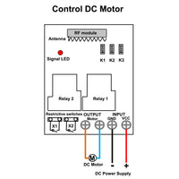 Four 12V 24V Wireless Remote Control DC Motor Switches with One Transmitter (Model: 0020605)