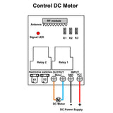 Two 12V 24V Wireless Remote Control DC Motor Switches with One Transmitter (Model: 0020604)