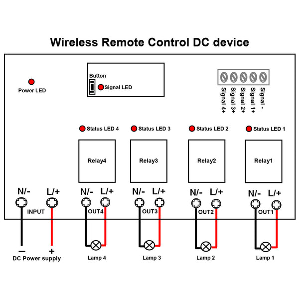 https://www.remote-control-switch.com/cdn/shop/products/wirelessremotecontrolDCdevice_grande.jpg?v=1625640390
